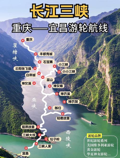 吐血总结长江三峡游轮旅游攻略(内含重庆两天一晚游)