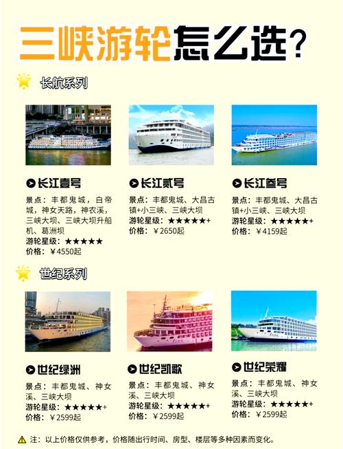 重庆游轮旅游路线(重庆游轮旅游路线推荐)