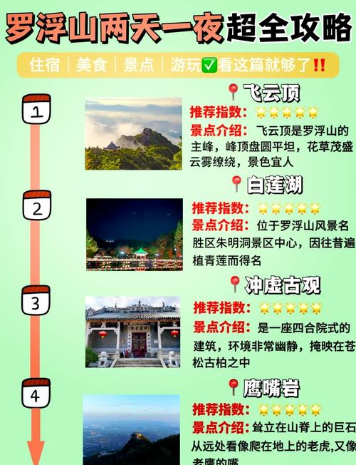 绵阳罗浮山风景区旅游攻略