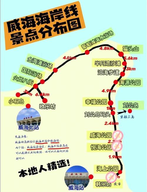 威海旅游攻略必去景点，烟台旅游攻略必去景点？