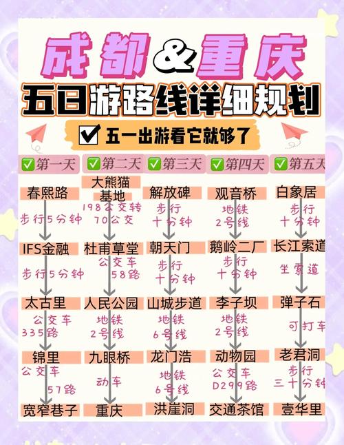 重庆成都旅游攻略自由行攻略,重庆成都自由行5天攻略