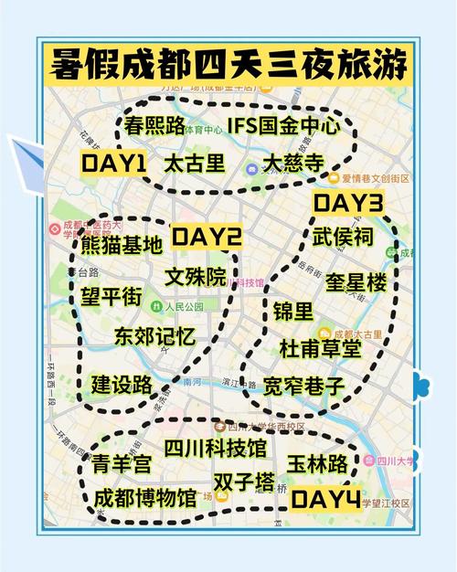 成都旅游攻略四日游攻略,四天三晚玩遍成都必备攻略