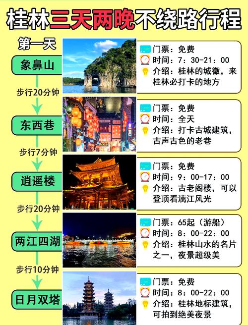 桂林四天三夜游桂林三四天游