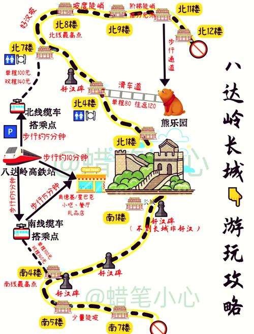 八达岭长城旅游攻略,八达岭长城旅游攻略图
