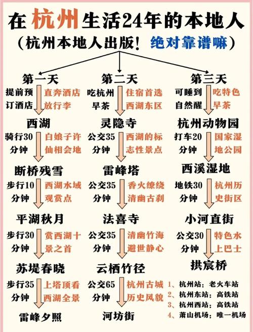 杭州市旅游攻略，杭州旅游攻略5日游