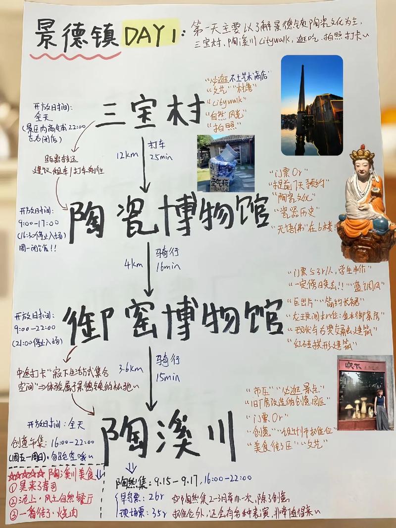 景德镇旅游攻略是什么