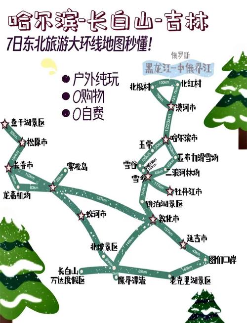 雪乡向游客实行“明码标价”,再也不宰客,网友:去不起