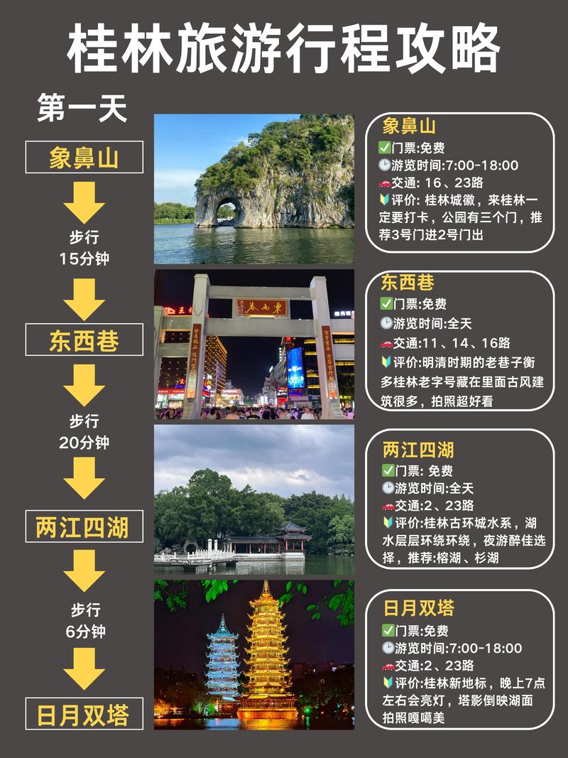 桂林旅游攻略必去景点?