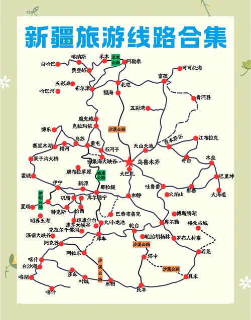 新疆旅游攻略最佳路线和行程安排
