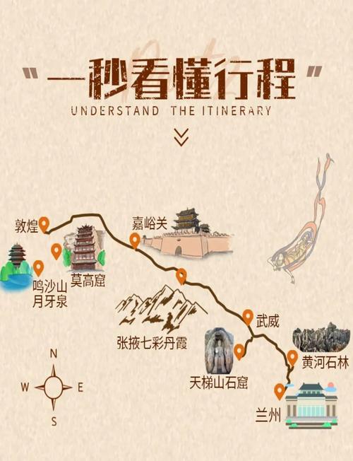 莫高窟旅游详细攻略