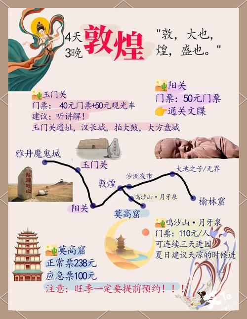 敦煌游玩详细攻略