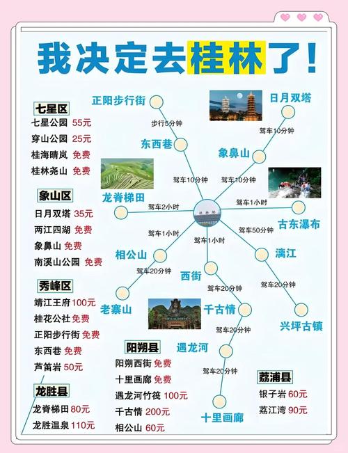 去桂林自由行旅游三天攻略