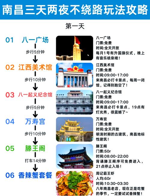 南昌旅游攻略？南昌旅游攻略三日游？