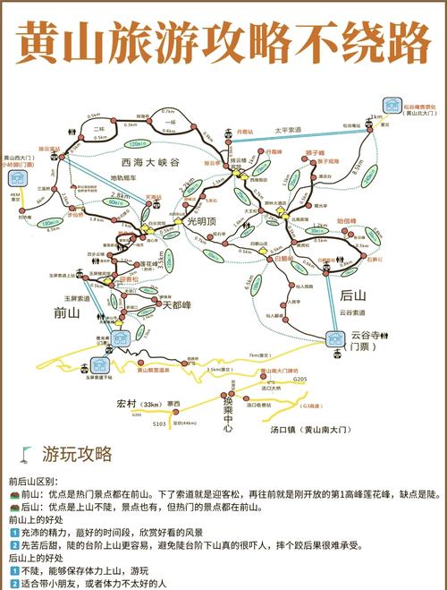 黄山旅游攻略一日游，黄山旅游攻略一日游 带小孩