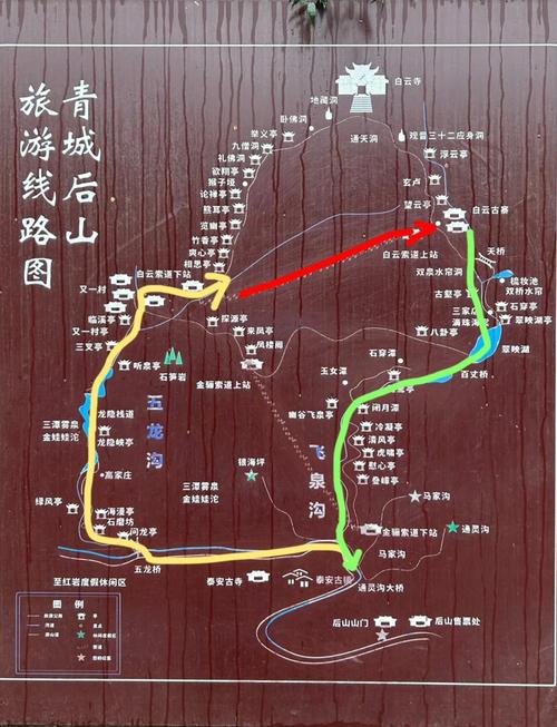 青城山旅游攻略