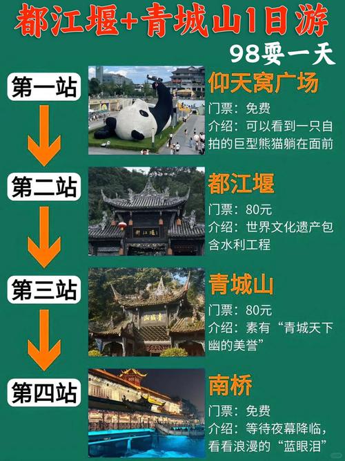 成都到青城山一日游攻略