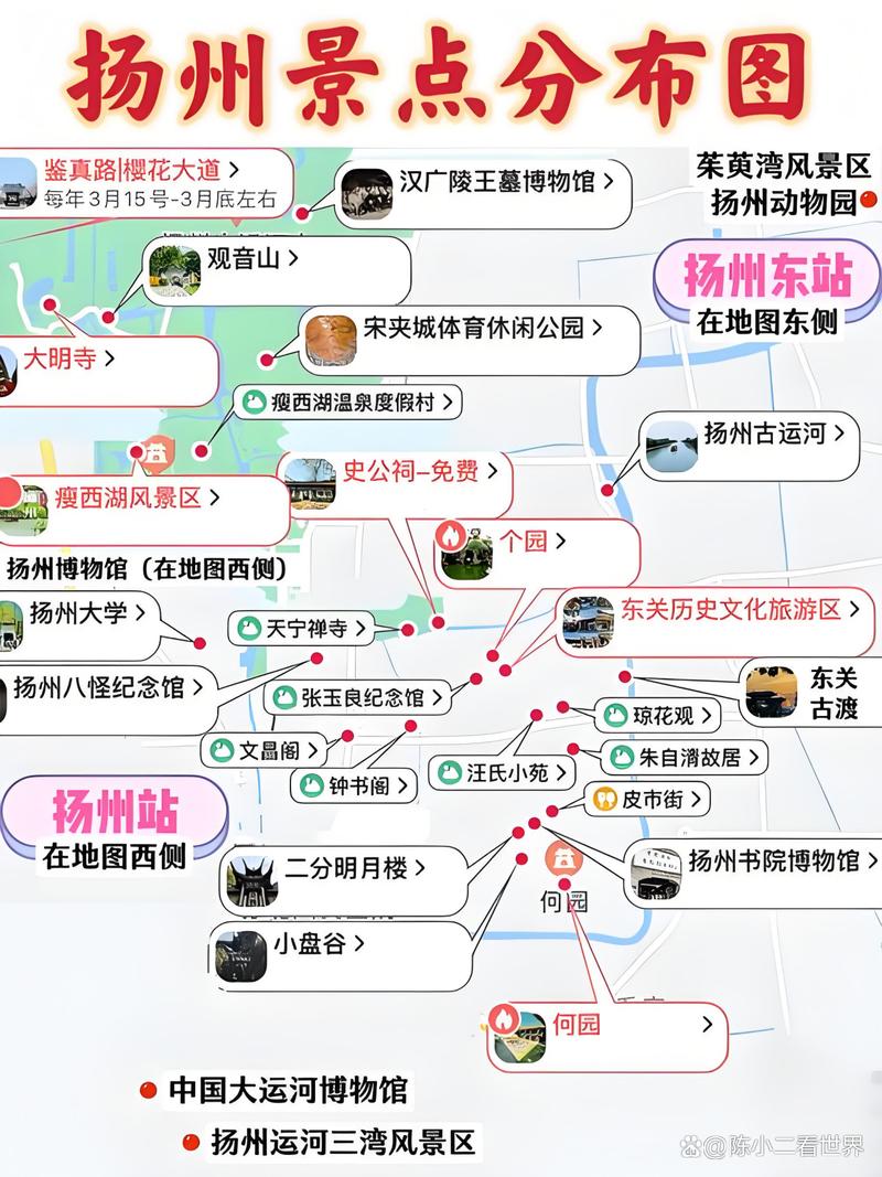 扬州自由行旅游攻略