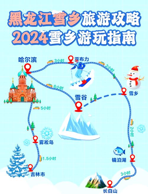 中国雪乡旅游攻略