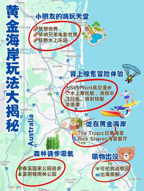 黄金海岸澳洲旅游攻略(澳大利亚黄金海岸旅游攻略)