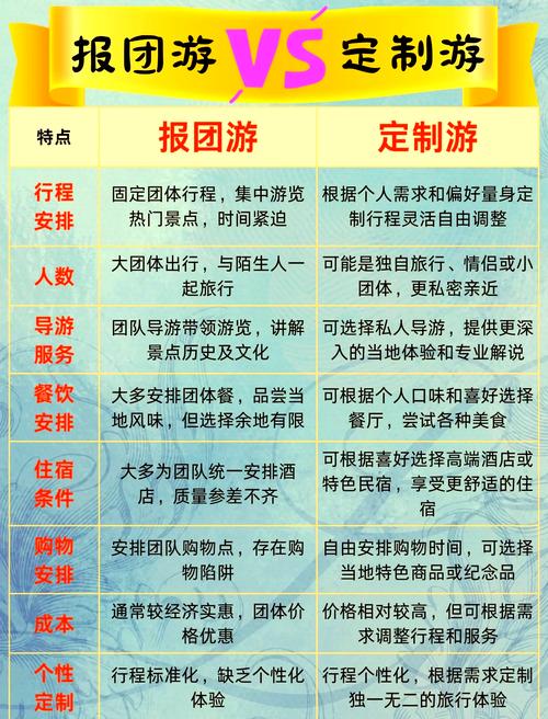 国内梦幻旅游攻略大全,玩转国内旅游景点必备攻略指南