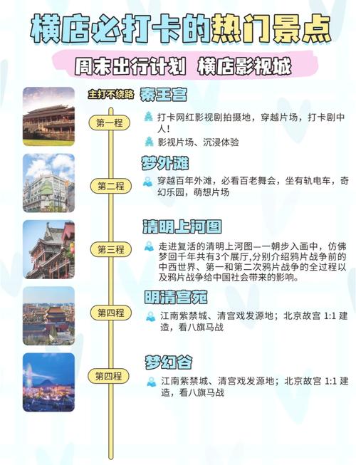 国内省钱旅游攻略大全