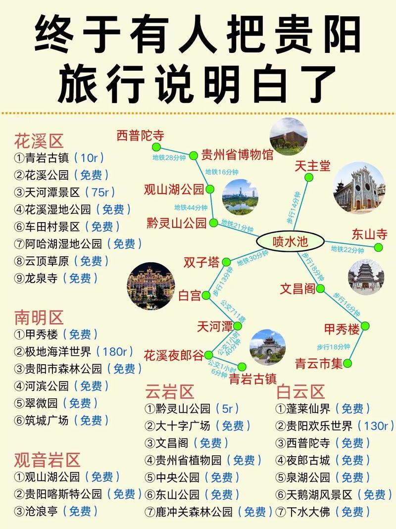 贵州旅游自由行攻略最佳路线