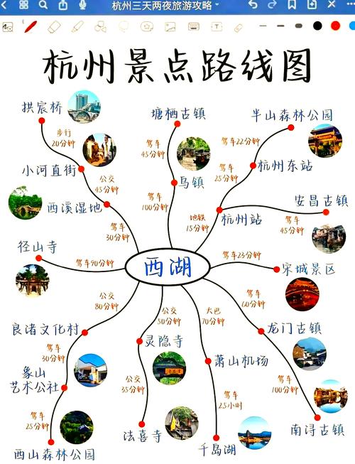 到杭州旅游有什么好的攻略