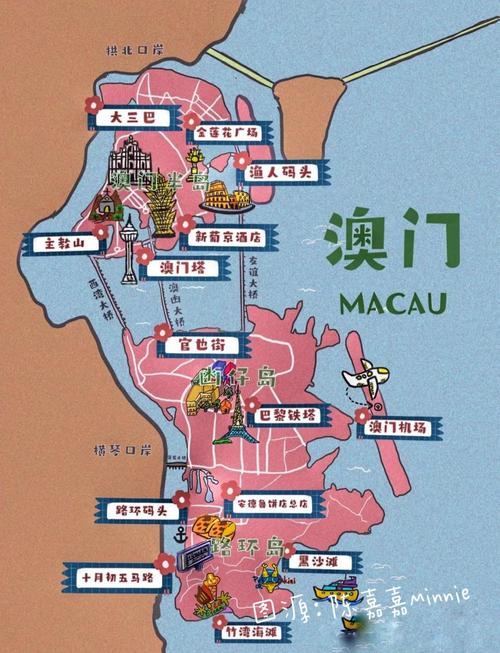 港澳游一般的景点是哪些?