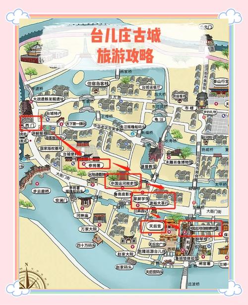 台儿庄古城一日游路线,台儿庄古城旅游攻略一日游