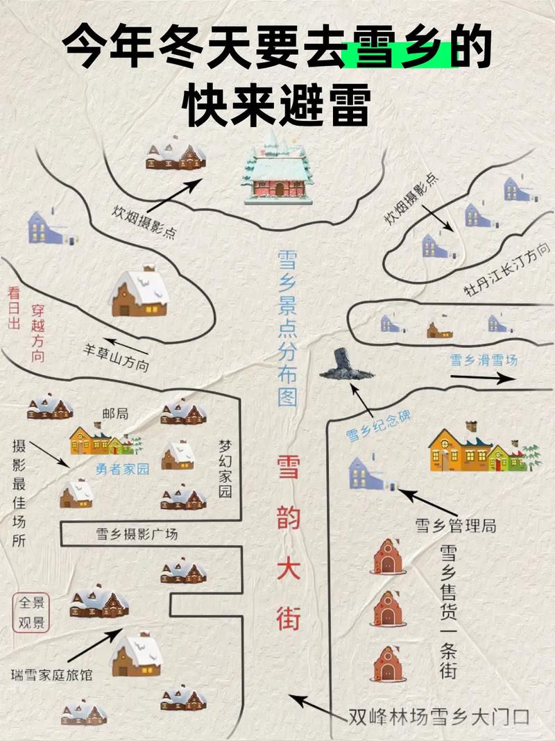 中国雪乡旅游攻略