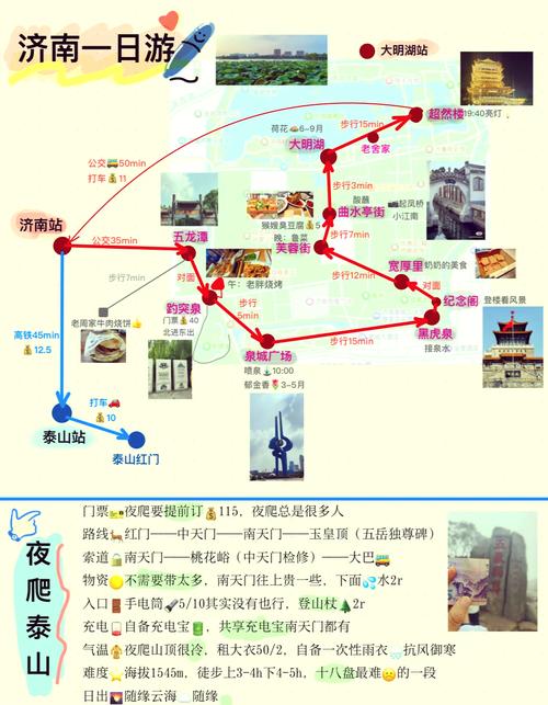 济南旅游攻略:必去景点推荐详解!