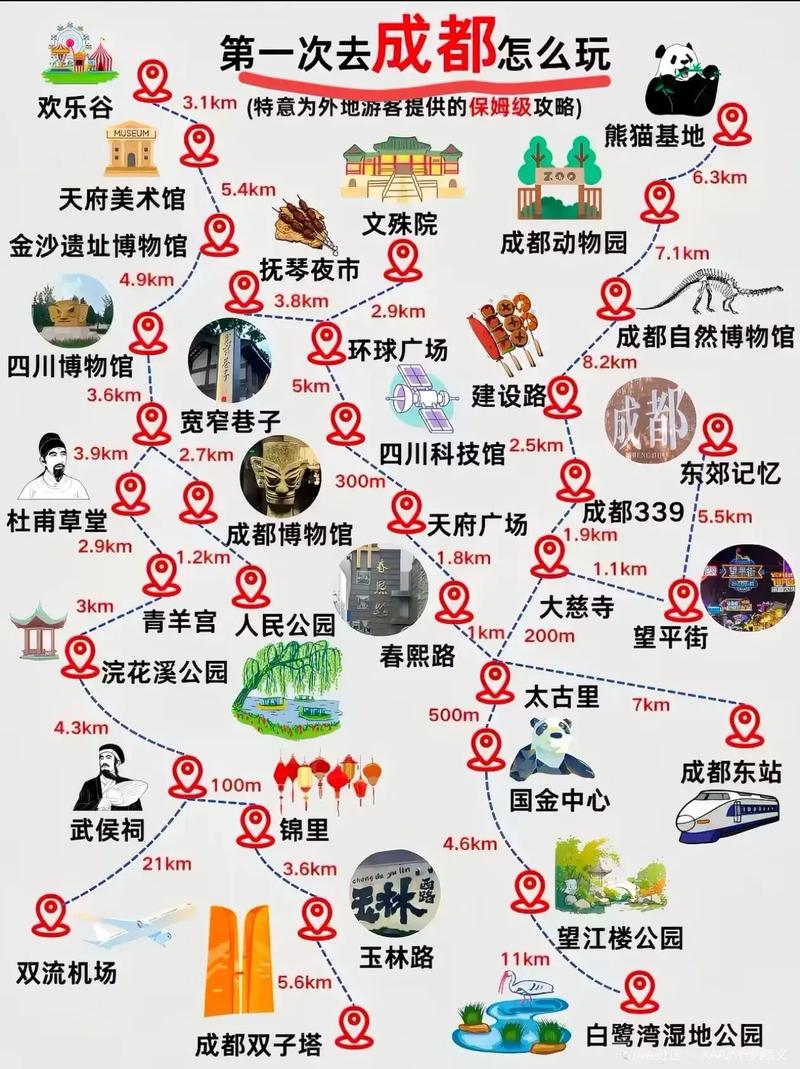 到四川成都旅游最佳景点路线,到成都自由行攻略