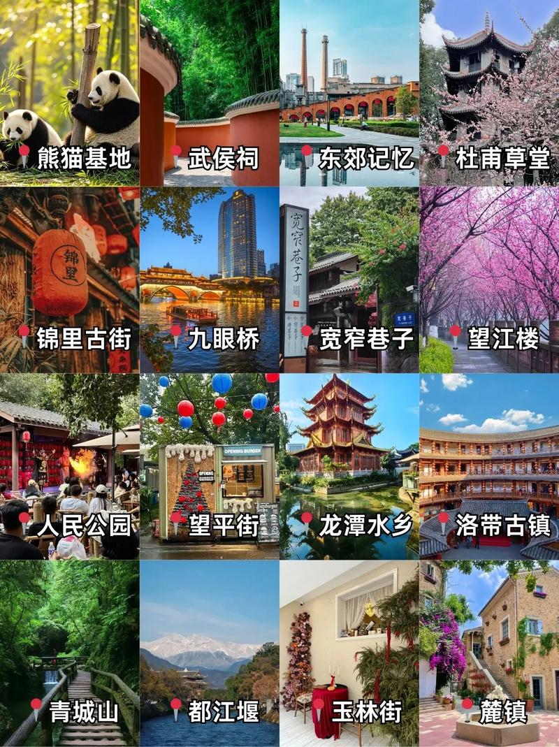 成都旅游必去景点有哪些,最全攻略分享