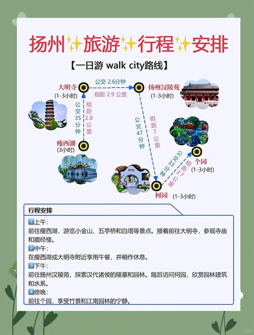 扬州旅游攻略(吃住行-纯干货)