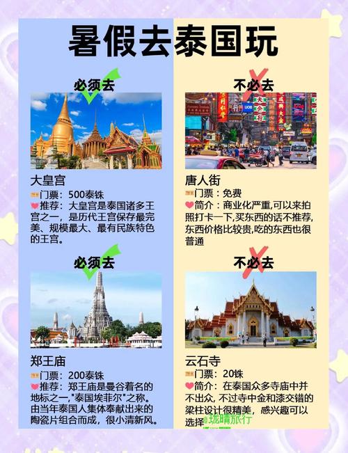 去泰国旅游十天,大家能分享一些建议与攻略吗?