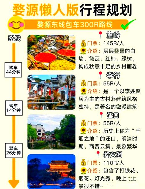 婺源旅游吃住攻略(去婺源玩攻略)