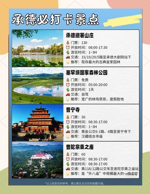 河北省承德市前十最值得去的景区