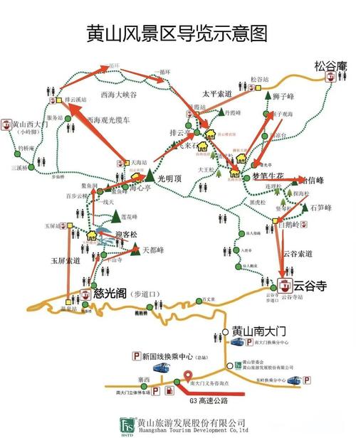 杭州到黄山旅游攻略，杭州到黄山旅游攻略三日游