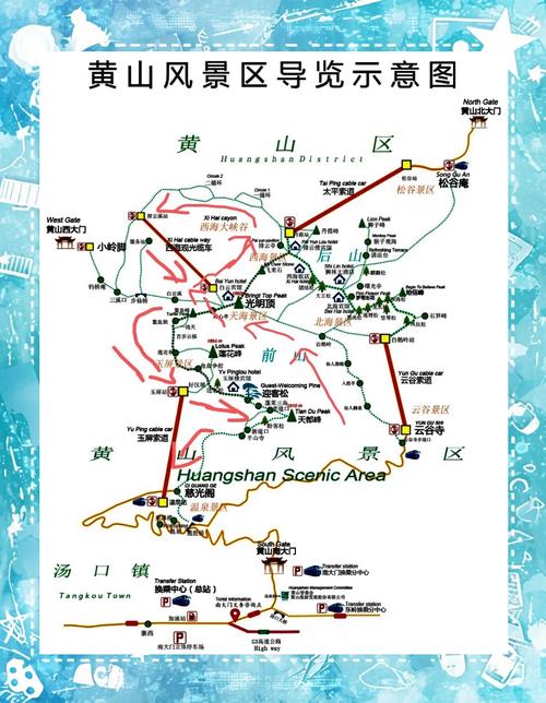 杭州到黄山旅游攻略