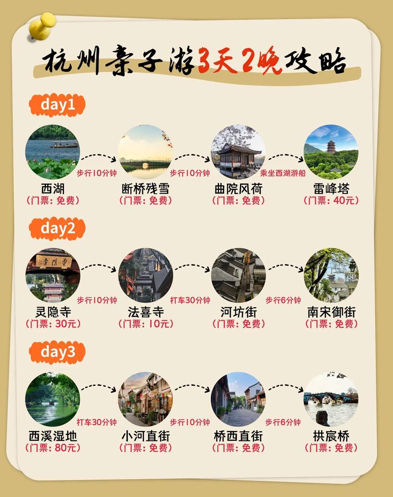 求一份合理杭州自由行两日旅游攻略,谢谢!