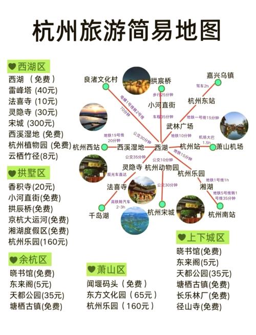 杭州自由行五日游攻略,杭州旅游景点推荐、美食特色、交通指南