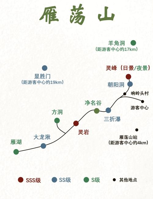 宁波雁荡山一日旅游攻略(雁荡山旅游攻略两日游)
