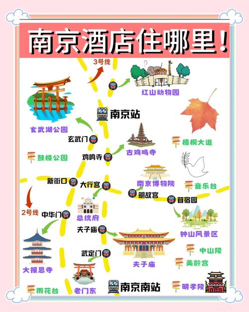 南京有哪些必去的经典旅游景点