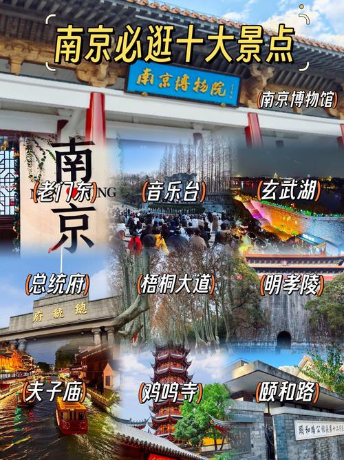 南京旅游攻略路线
