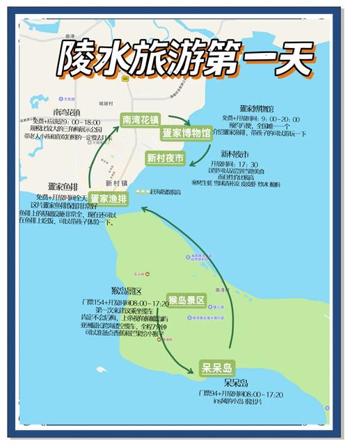 自驾到海南陵水旅游攻略路线