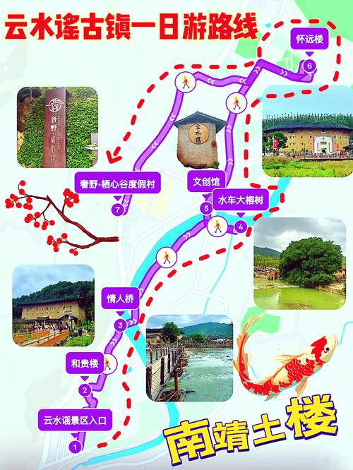 云水谣古镇的旅游攻略