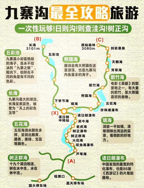 九寨沟旅游攻略及费用详解