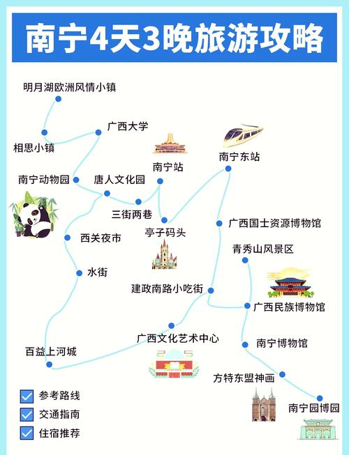 南宁旅游攻略必玩的景点，柳州旅游攻略必玩的景点？