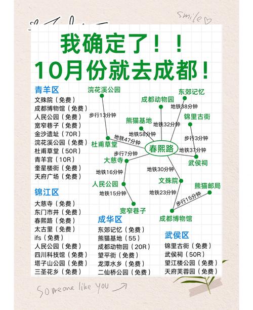 成都三日游最佳攻略,哪些景点必去,怎样避开人流高峰