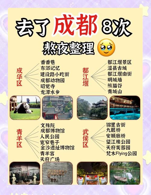 带孩子成都三日游最佳攻略